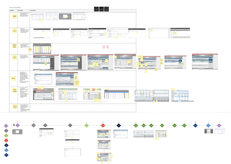 CVS EOS web mock up